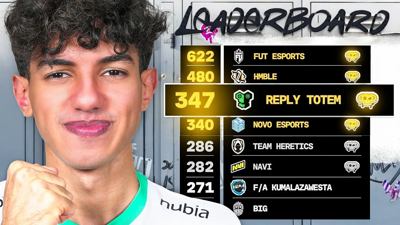 SIAMO (QUASI) QUALIFICATI AI MONDIALI DI BRAWL STARS 🏆